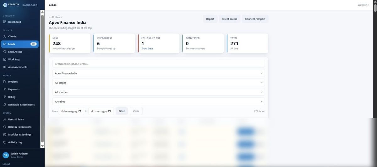 Lead dashboard, Apex Finance India